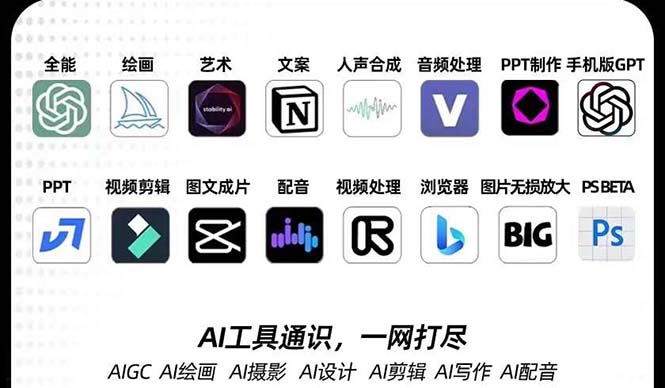 AIGC-全能特训营第3期：一次掌握14大主流AI工具，A1工具通识，一网打尽-科景网创
