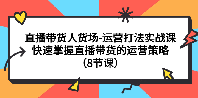 直播带货人货场-运营打法实战课：快速掌握直播带货的运营策略（8节课）-科景网创