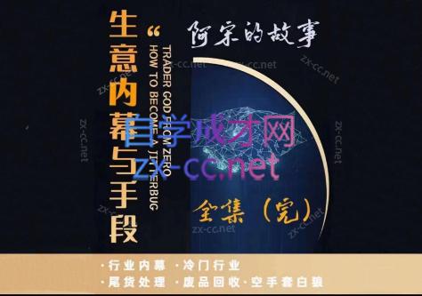 阿宋的故事·生意内幕与手段-科景网创