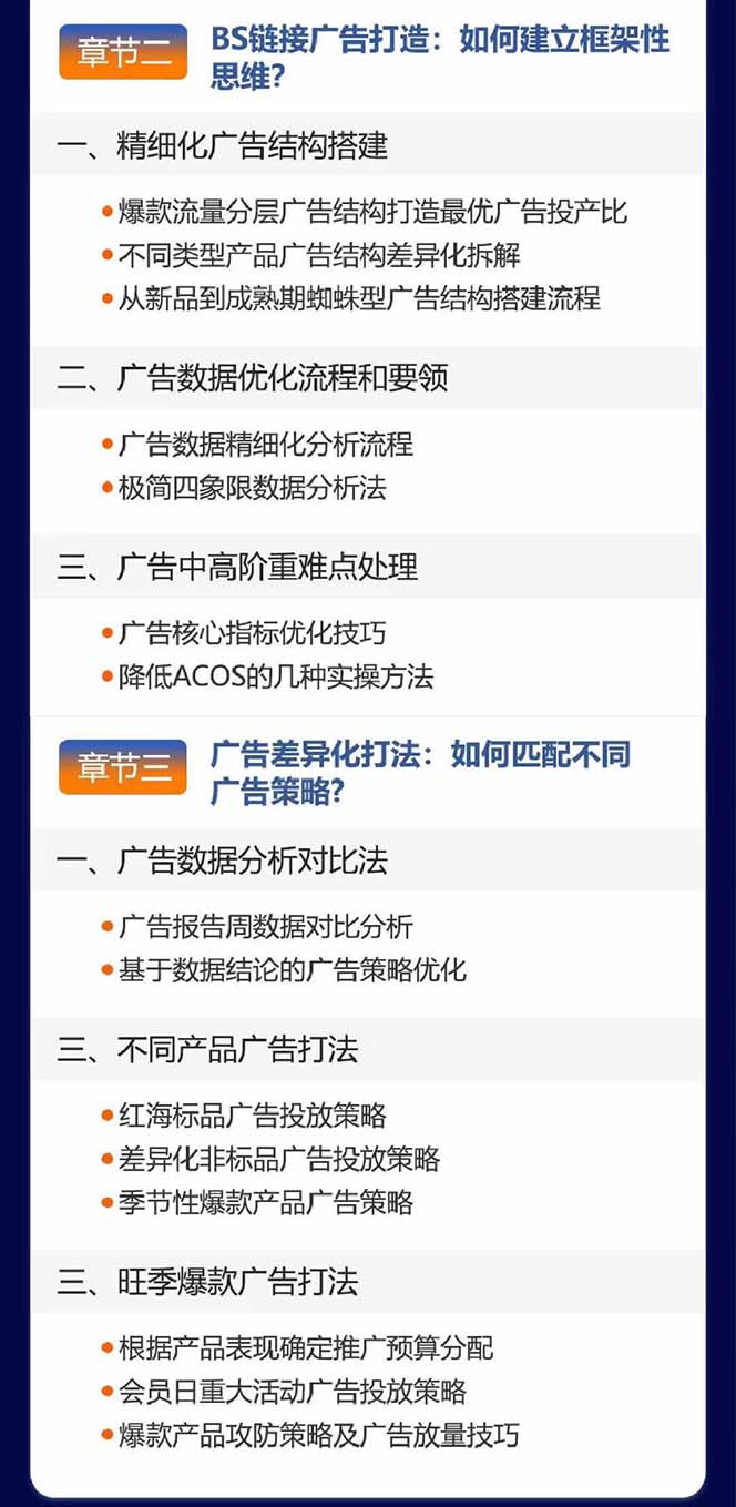 亚马逊爆款广告训练营：掌握关键词库搭建方法，优化广告数据提升旺季销量-科景网创