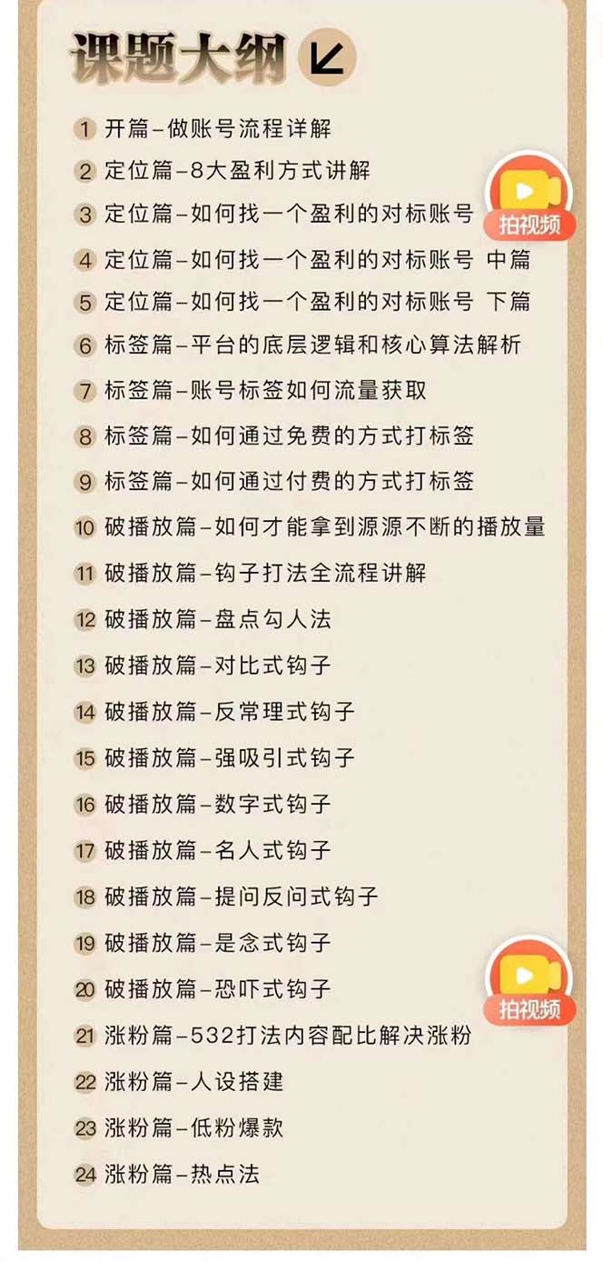 2024钩子·引流课：钩子下得好 流量不再愁，定位篇/标签篇/破播放篇/24节-科景网创