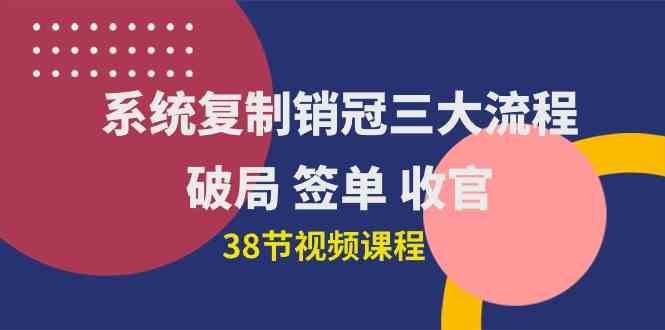 系统复制 销冠三大流程，破局 签单 收官（38节视频课）-科景网创