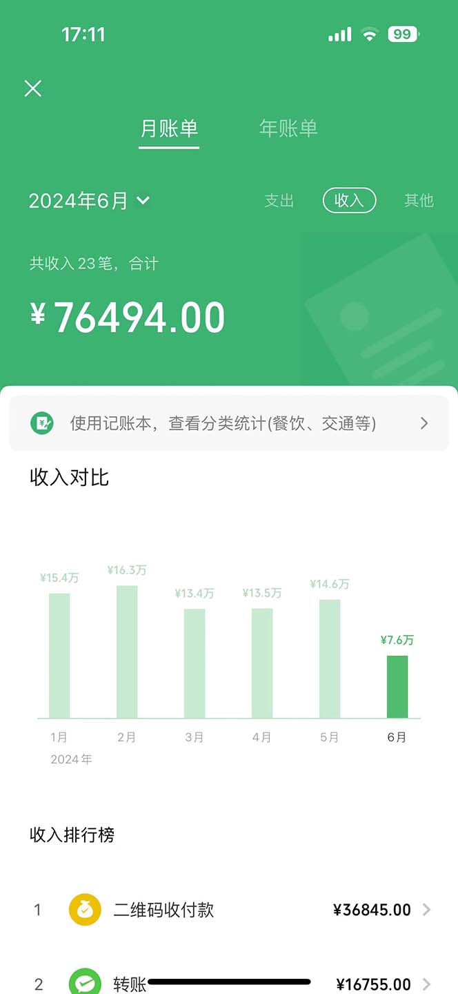 七天赚了2.6万！每单利润500+，轻松月入5万+小白有手就行-科景网创