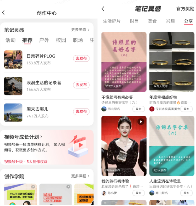 小红书起名虚拟副业项目，实操单日暴力变现2000+，简单好操作，快速上手-科景网创