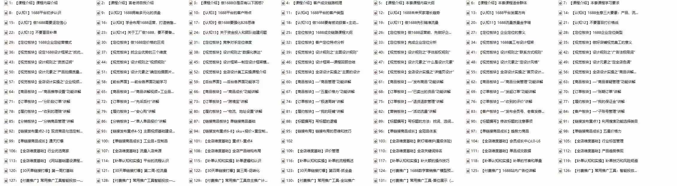 1688最新实战运营  0基础学会1688实战运营，电商年入百万不是梦-131节-科景网创