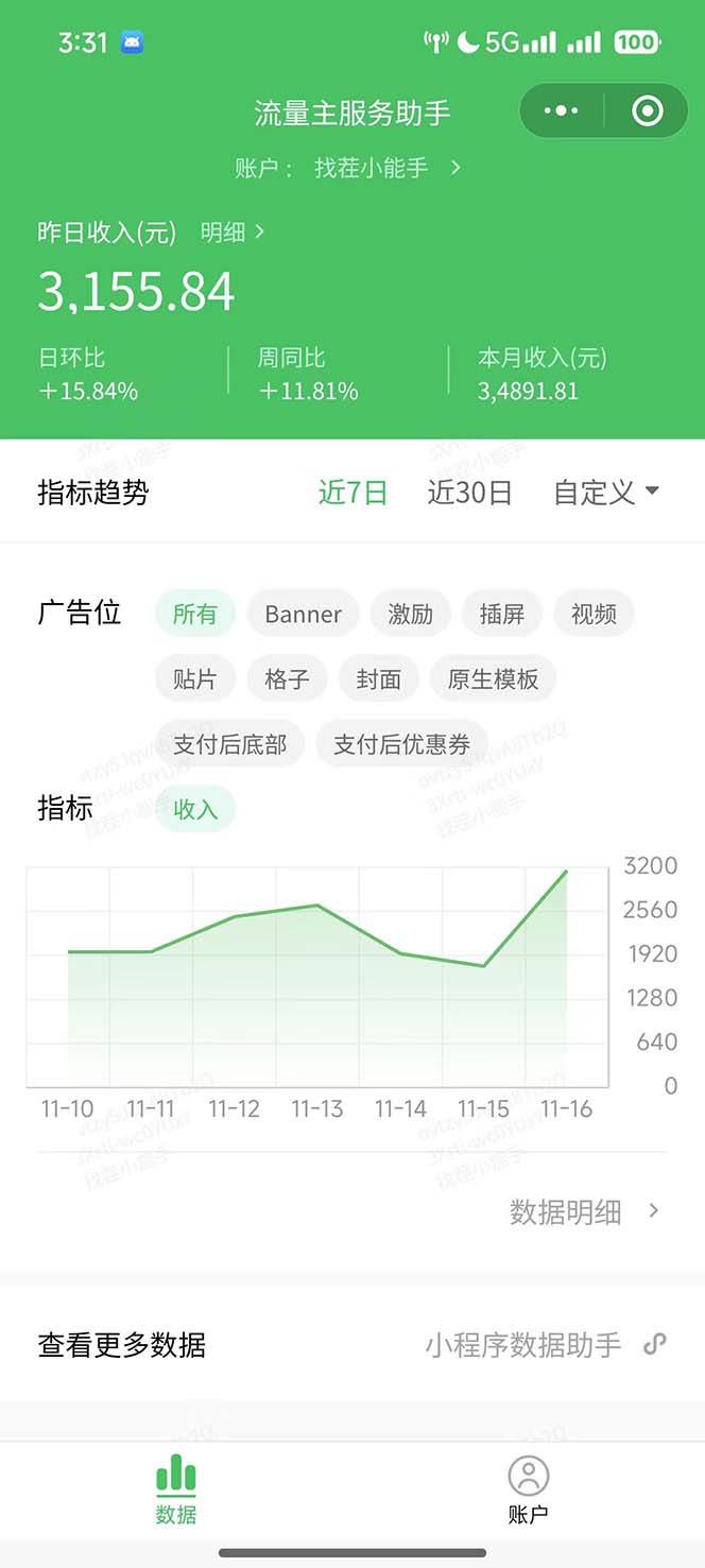 微信小程序撸广告6.0升级玩法，全新变现方式，日均收益2000+-科景网创