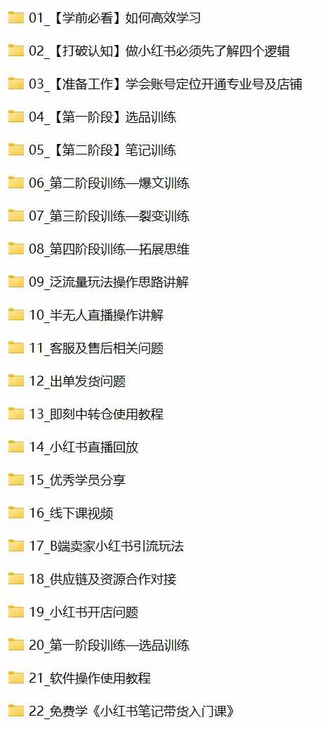 小红书-笔记带货课【6月更新】流量 电商新机会 315节正课+64节隐藏课-科景网创