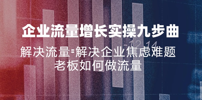 企业流量增长实战九步曲，解决流量=解决企业焦虑难题，老板如何做流量-科景网创