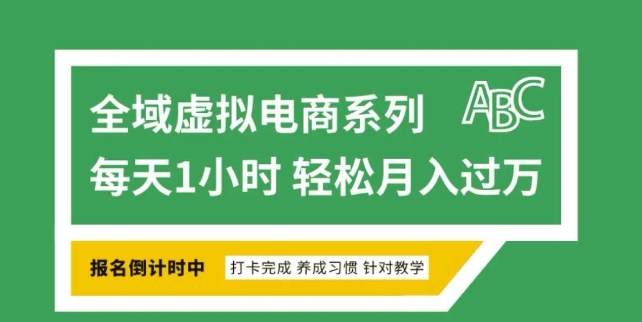 全域虚拟电商变现系列，通过平台出售虚拟电商产品从而获利-科景网创