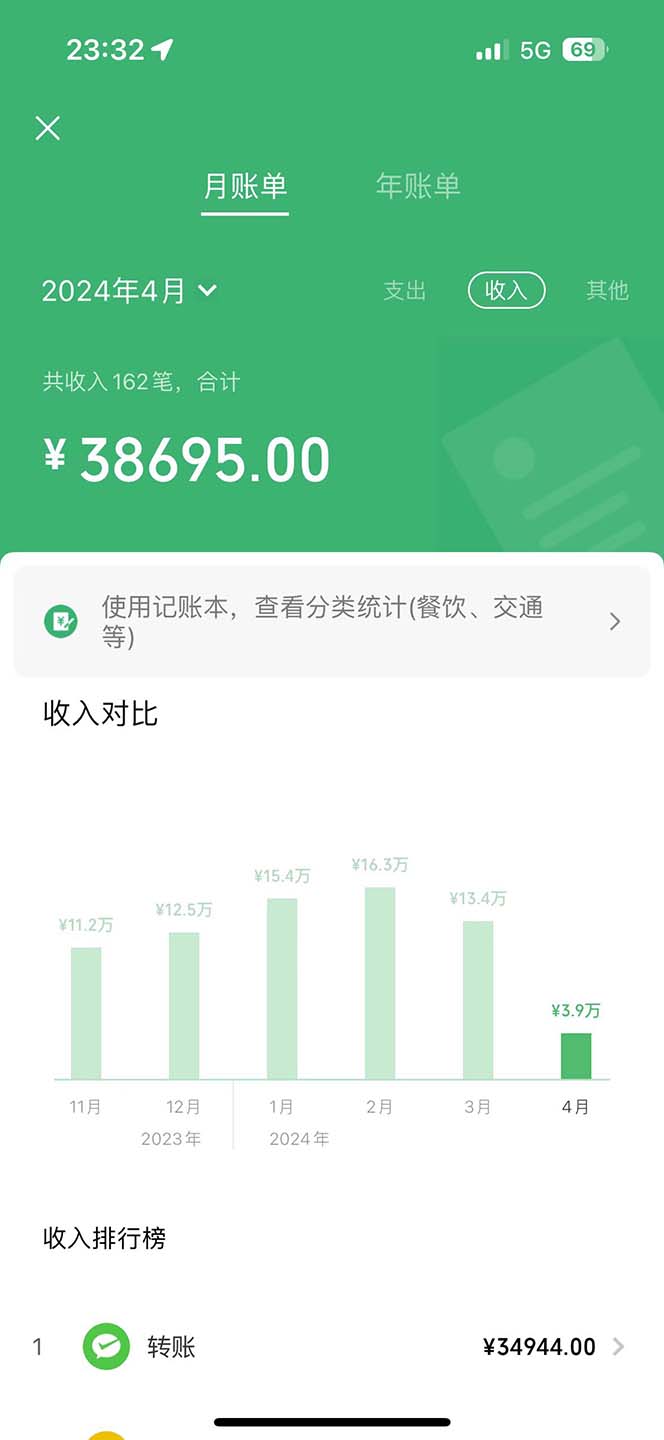里程积分兑换机票售卖赚差价，利润空间巨大，纯手机操作，小白兼职月入…-科景网创