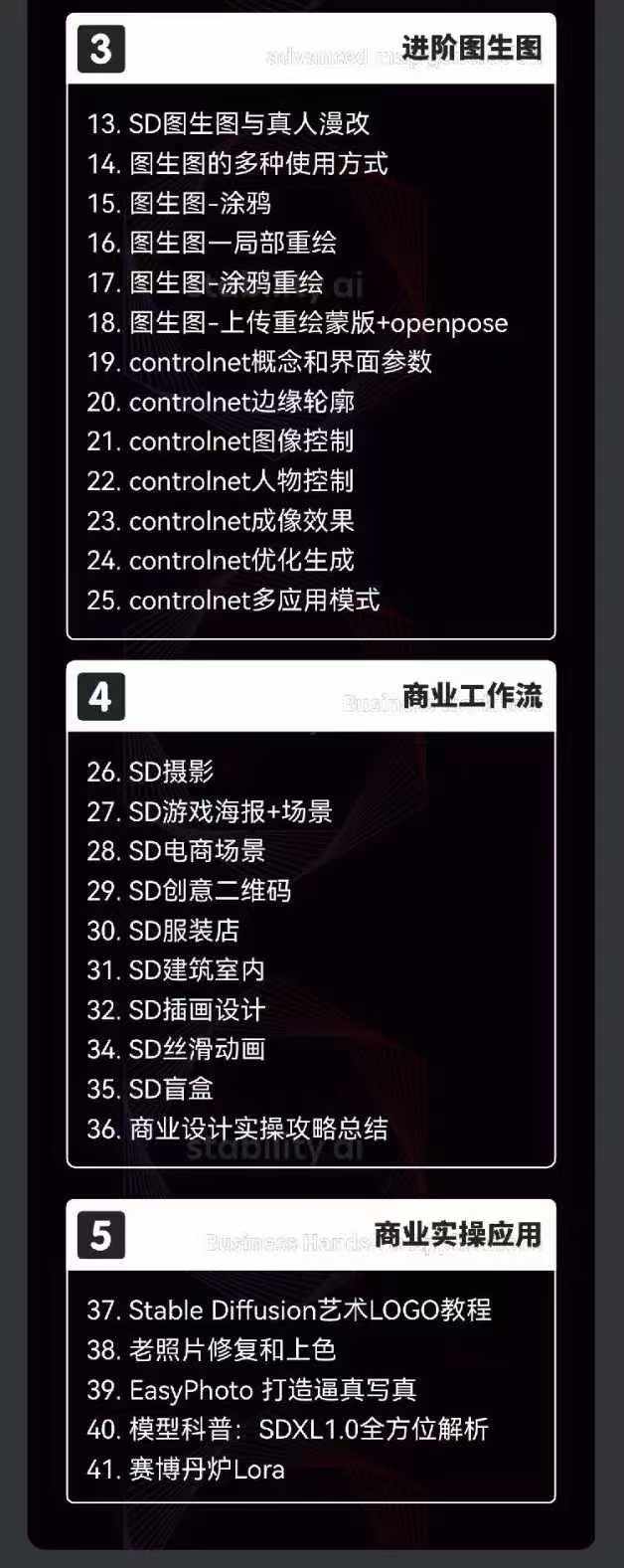 2024-AIGC人工智能零基础到进阶，GPT+MJ+SD商业技术落地（78节）-科景网创