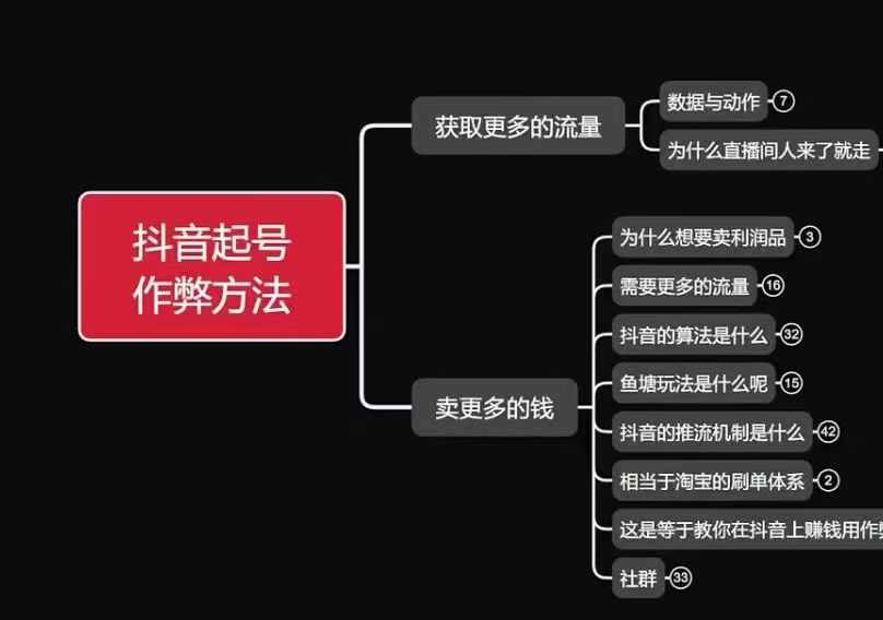 古木抖音起号作弊方法鱼塘起号，获取更多流量，卖更多的钱-科景网创