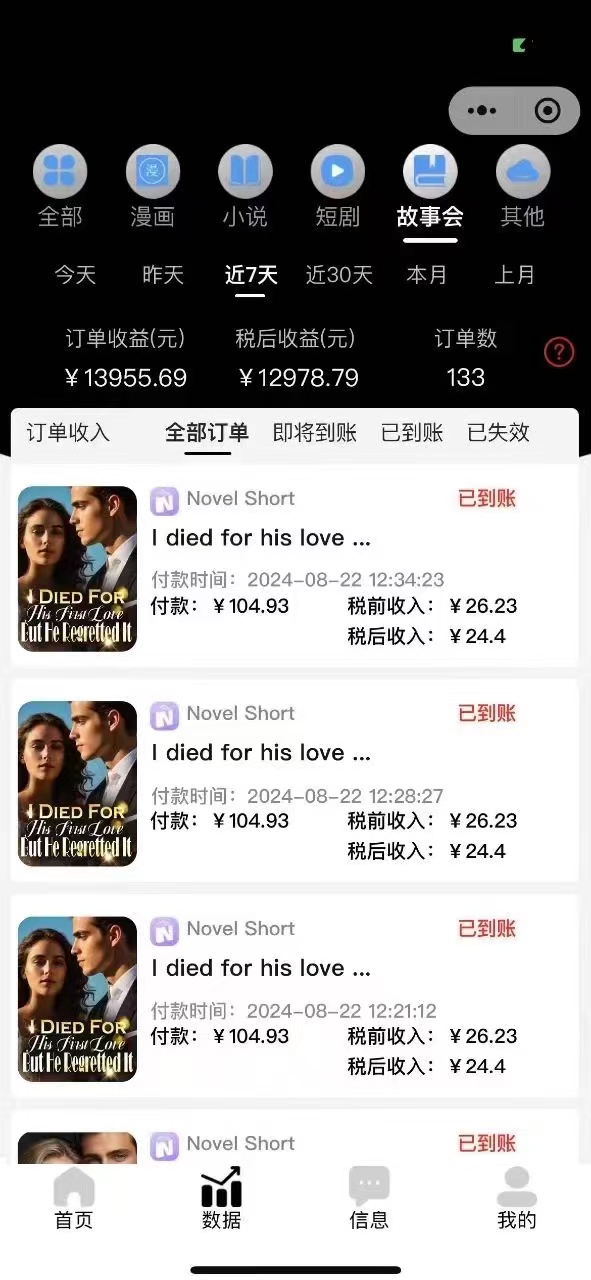 最新海外小说推文撸美金，日入1000＋ 蓝海市场，矩阵放大收益爆炸-科景网创