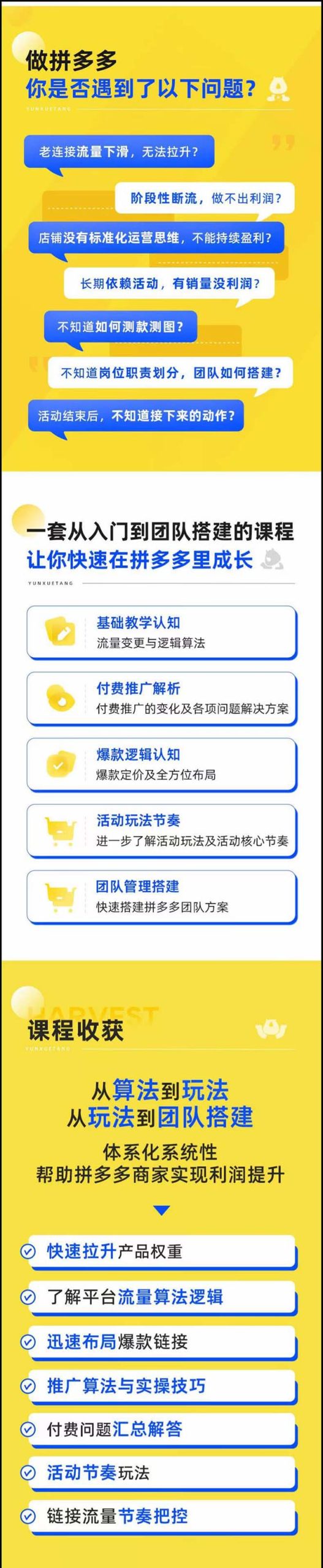 拼多多·进阶课：极限拉升/盈利突破：从算法到玩法 从玩法到团队搭建-18节-科景网创