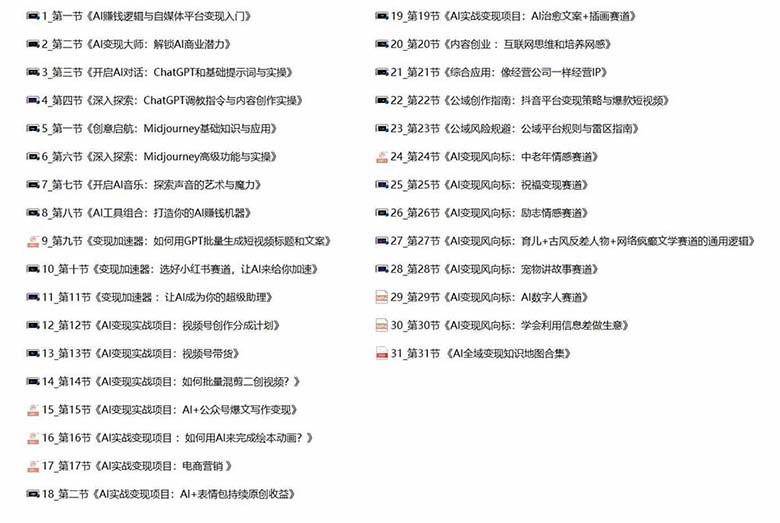 AI全面变现实操班：从0到1引领你赚取副业首桶金 AI工具玩法/实战技能/变现-科景网创