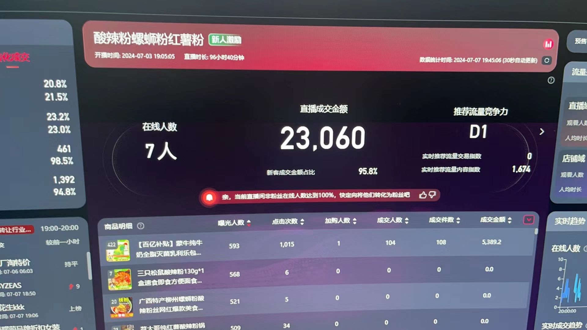 最新淘宝无人直播 公域+私域玩法打造真正的日不落直播间 小白看了也能…-科景网创