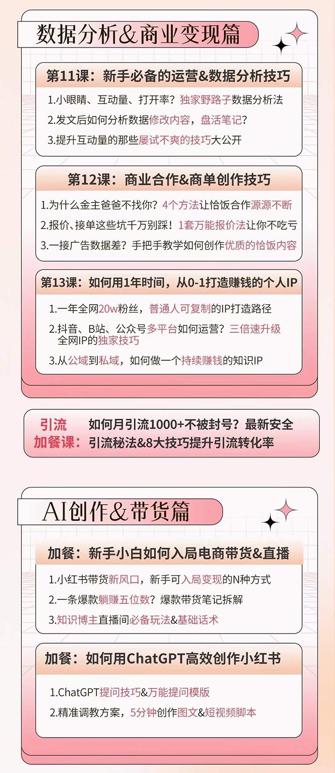 小红书特训营12期：从定位 到起号、到变现全路径带你快速打通爆款任督二脉-科景网创